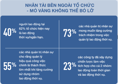 CEO ManpowerGroup Việt Nam: Những vị sếp thức thời là người biết cách giúp nhân viên thấy hạnh phúc và làm việc hiệu quả, không quan trọng họ làm việc ở đâu - Ảnh 2.