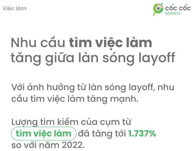 Giữa làn sóng 